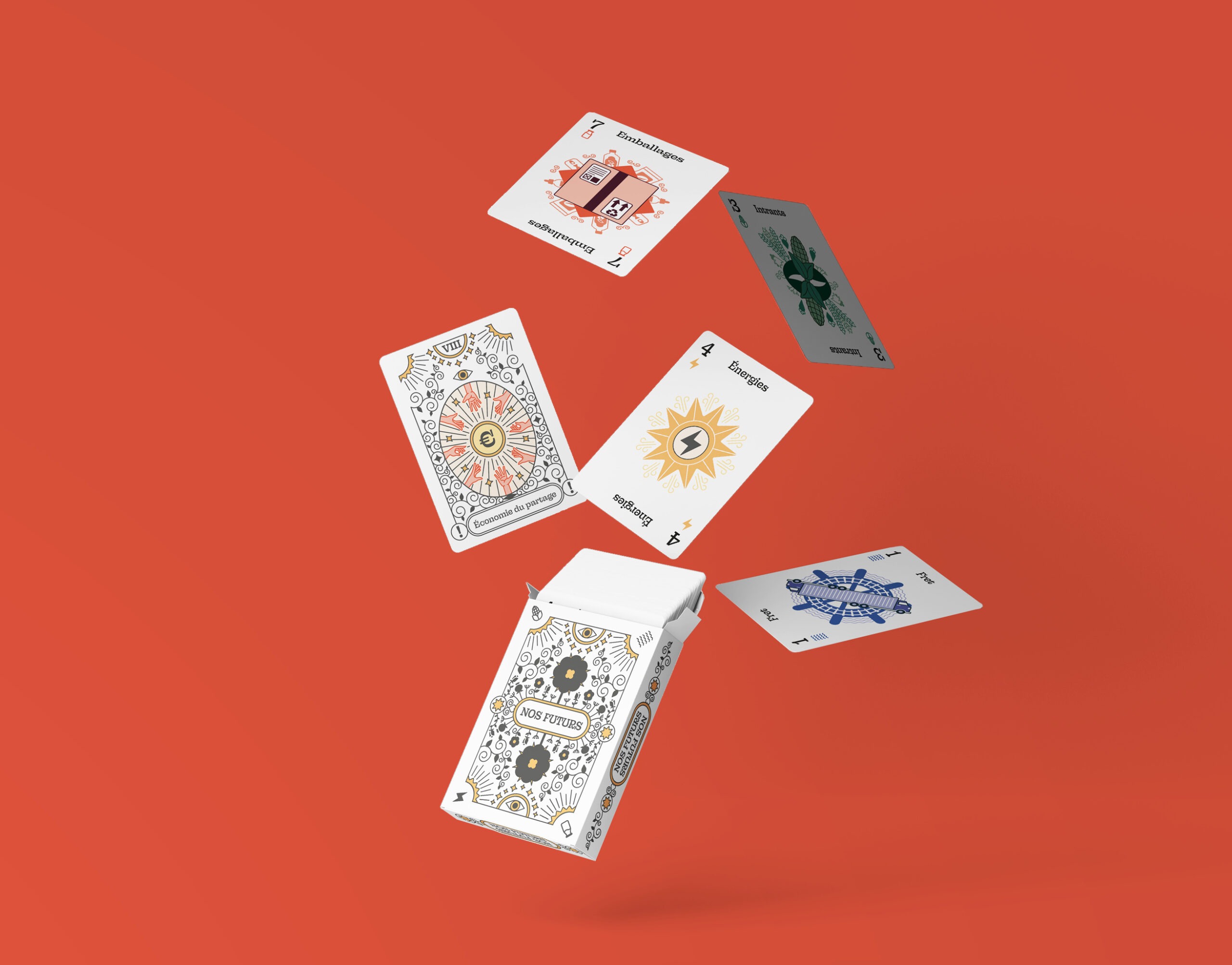 Nos Futurs – Serious Game